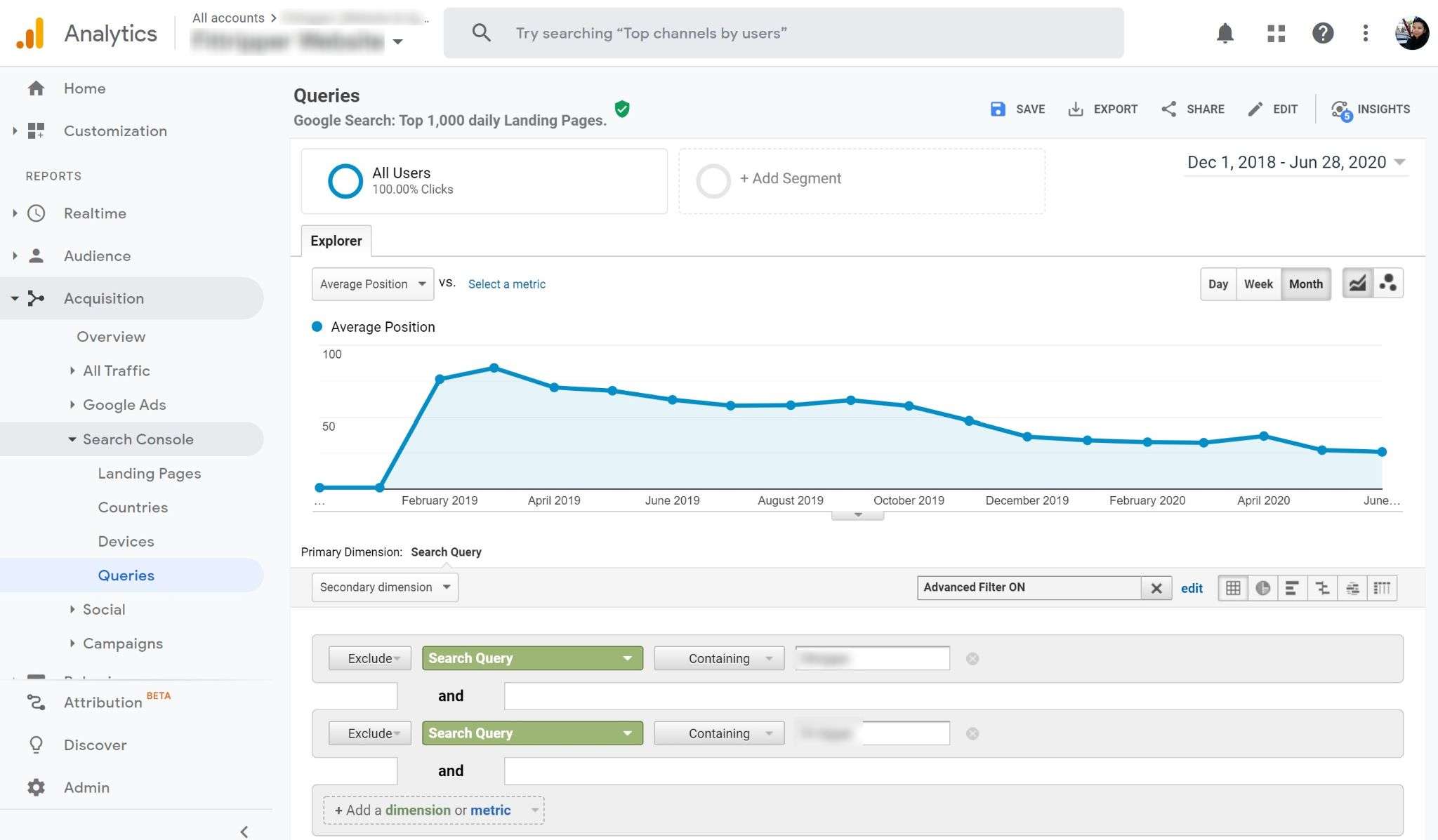 New website overall ranking progress (excluded branded terms)